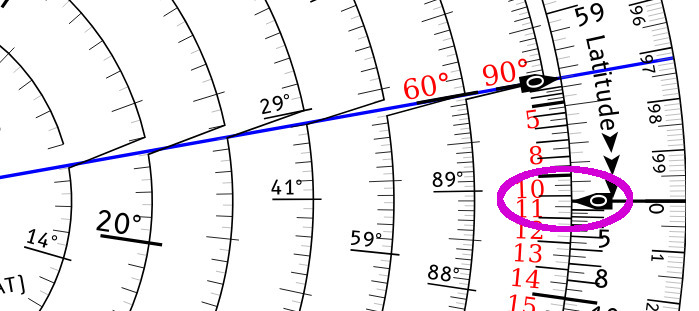Close up of the Local Hour Angle side, with the declination set to 11.25 degreees